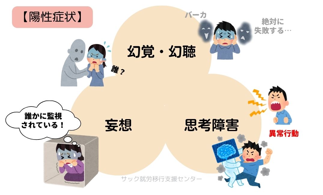 統合失調症のみかた,治療のすすめかた | 松﨑 朝樹 |本 | 通販