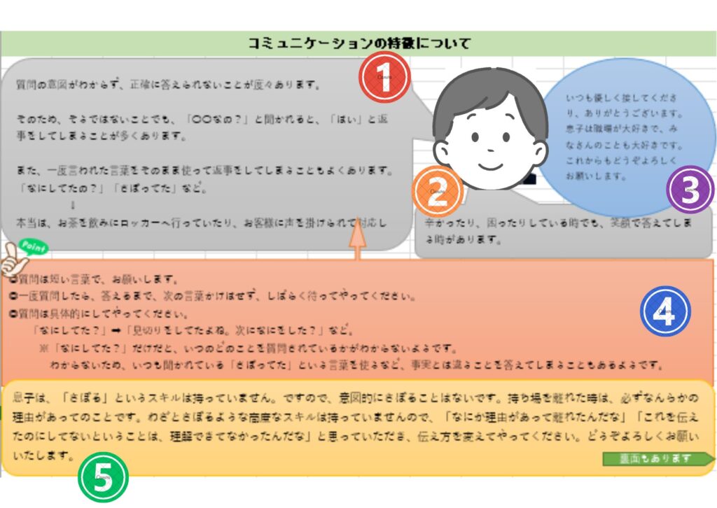 ASDの方のコミュニケーションの特徴について